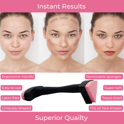 Perfect Contour Tool