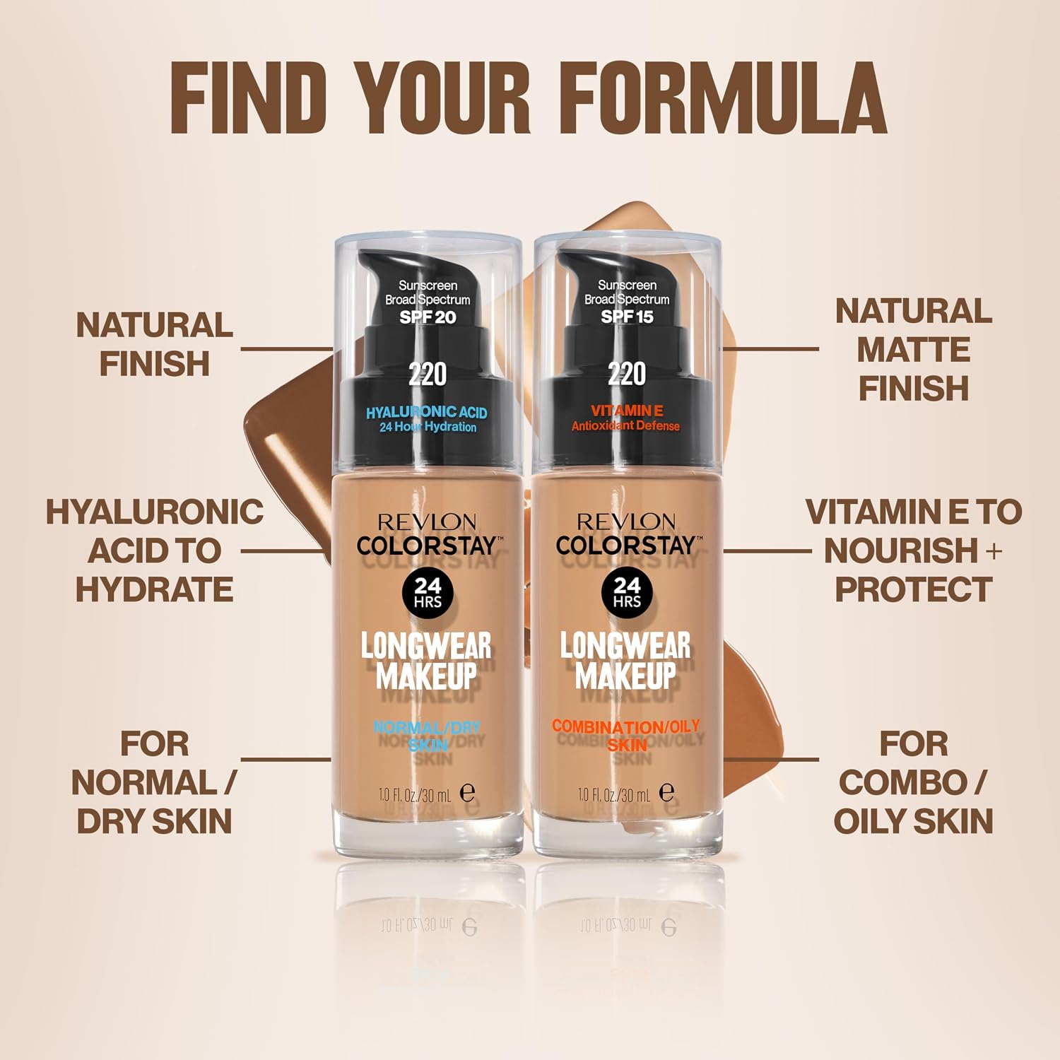 Revlon Colorstay Longwear Makeup Combo/Oily, 220 Natural Beige, 1 fl oz | Longwear foundation for combination & oily skin with SPF 15. Medium-full coverage, matte finish. Up to 24hr wear. - Image 5