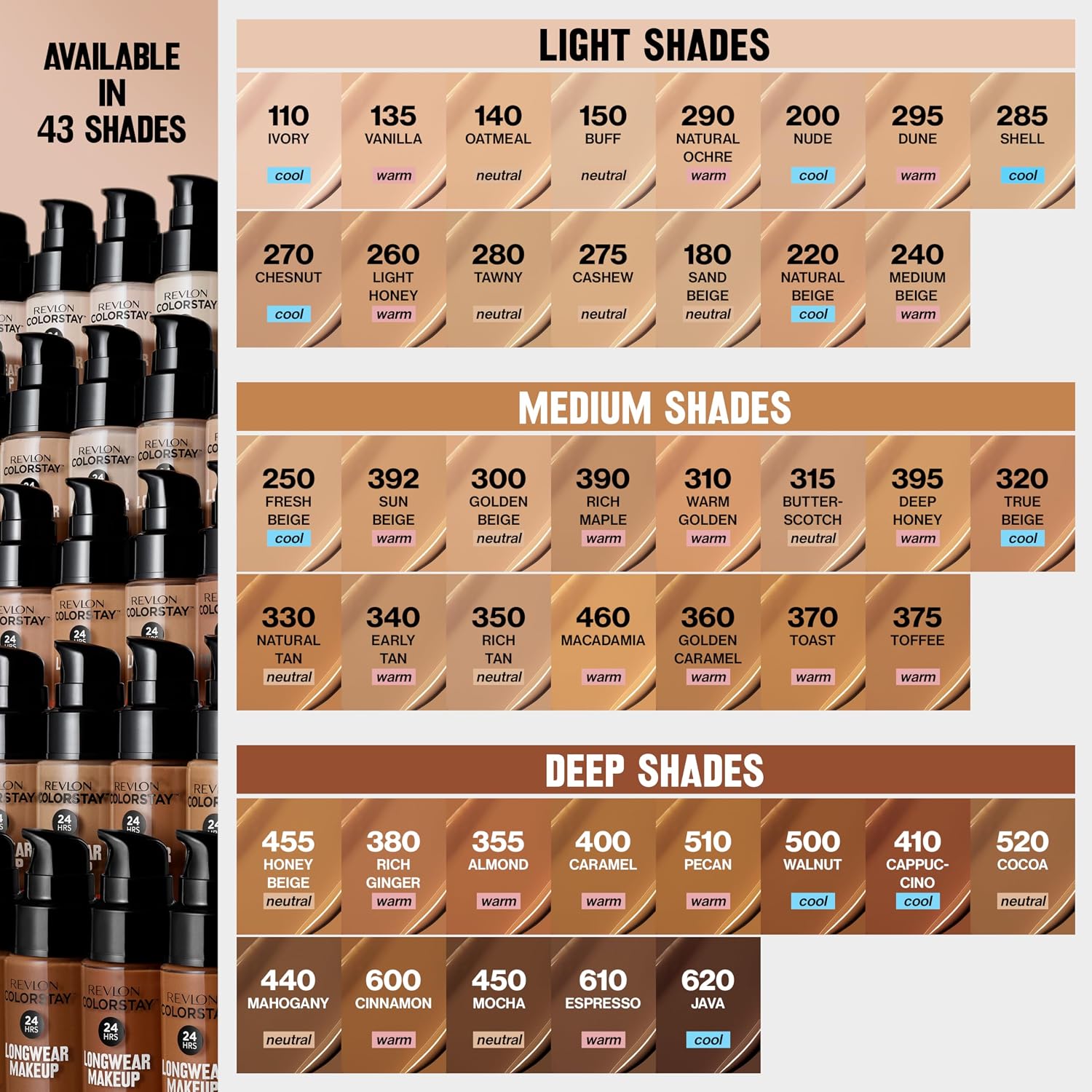 Revlon Colorstay Longwear Makeup Combo/Oily, 220 Natural Beige, 1 fl oz | Longwear foundation for combination & oily skin with SPF 15. Medium-full coverage, matte finish. Up to 24hr wear. - Image 7