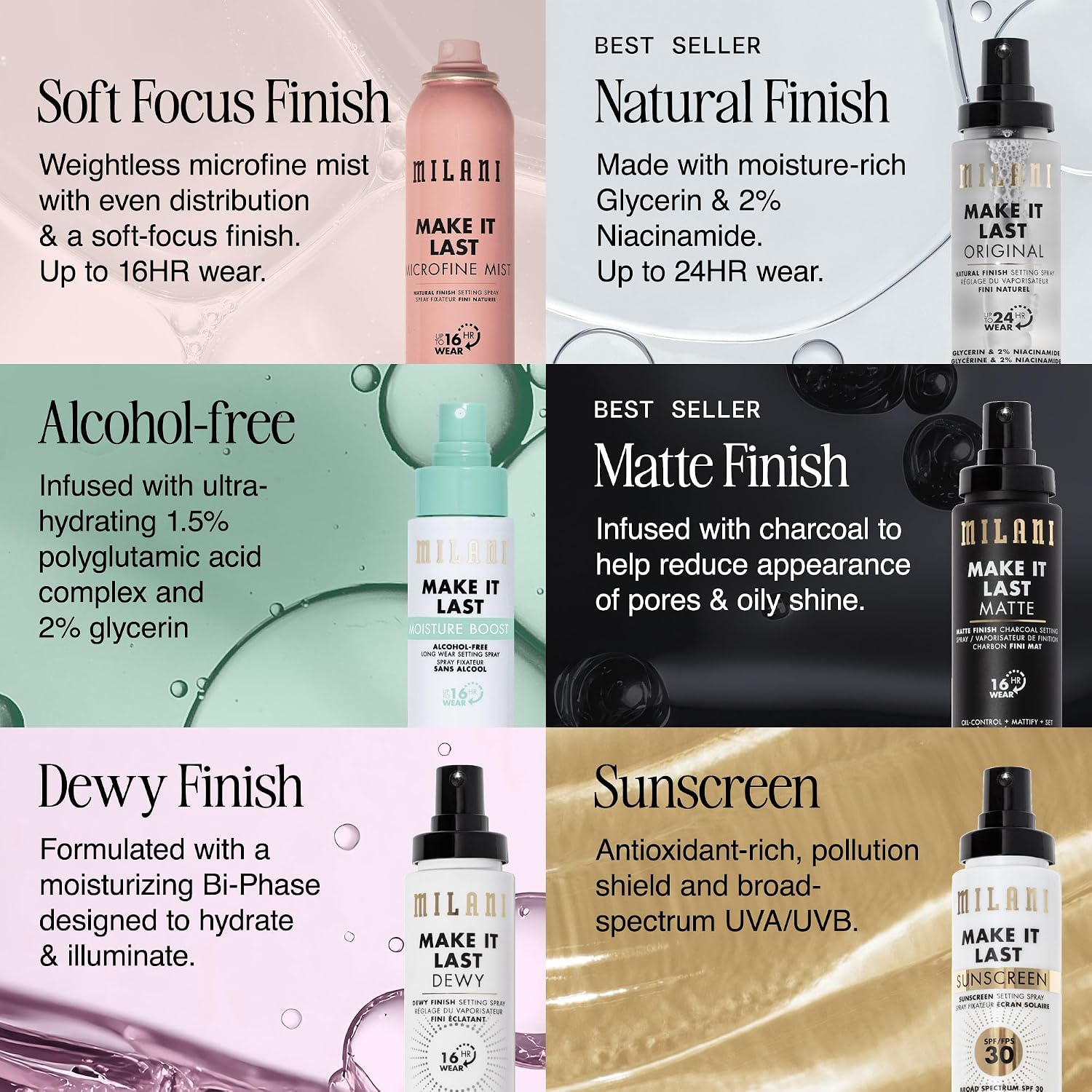 Milani Make It Last Moisture Boost Makeup Setting Spray - Alcohol Free | Fragrance-Free Makeup Setting Spray For Sensitive Skin. Designed To Soothe, Hydrate & Refresh. Water-Proof, Non-Sticky - Image 8