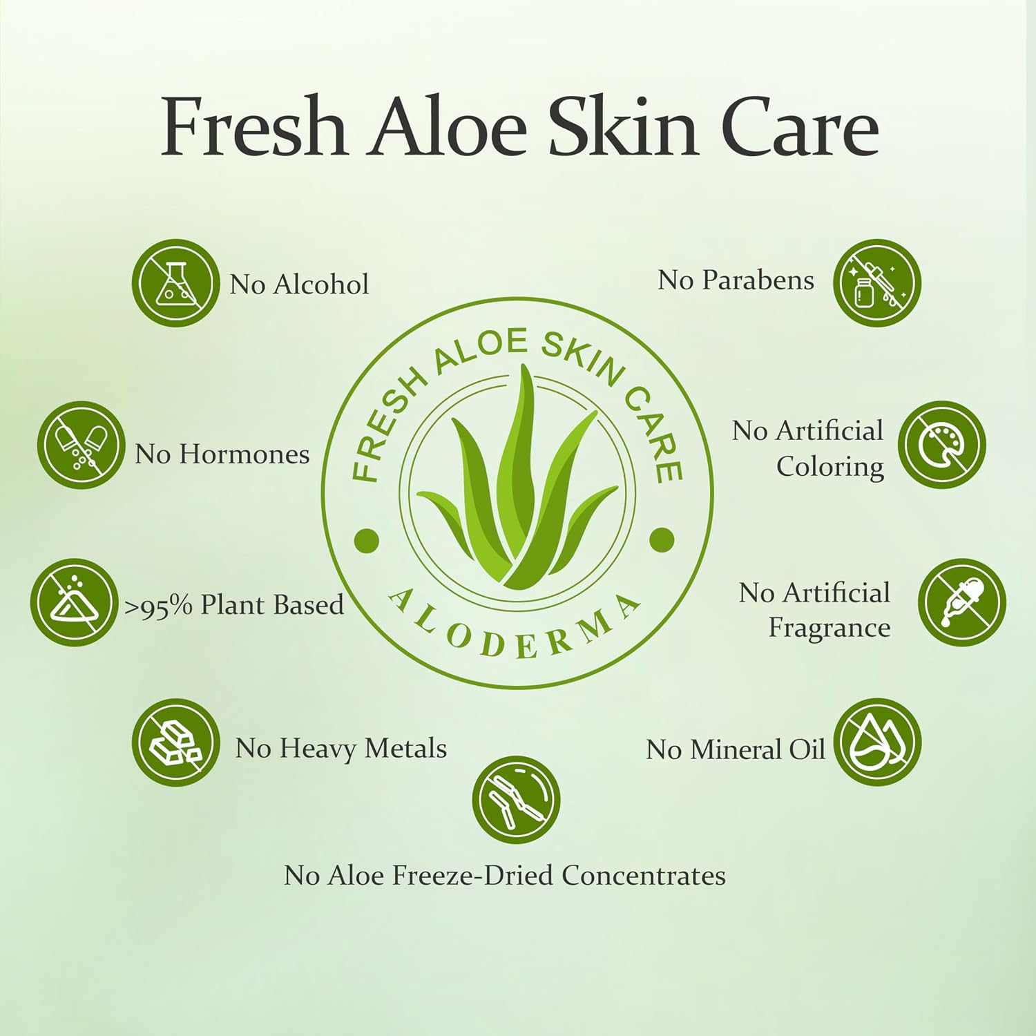 Aloderma Aloe Vera Gel Made within 12 Hours of Harvest with 96% Pure Organic Aloe Vera for Skin, Scalp, & Hair, Soothing Aloe Face Moisturizer, Multipurpose, Hydrating Aloe Gel, 7.05oz - Image 7