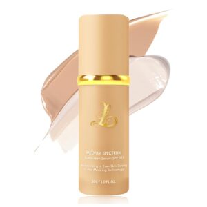 Foundation 4 in 1 – Color Cha...