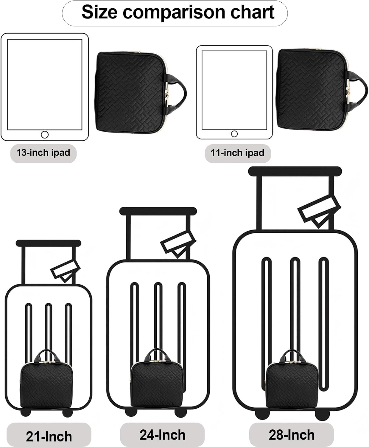 Makeup Bag, Large Capacity with Room for Brushes and Mirror, Travel Makeup Organizer, Portable Standing Make Up Case, Waterproof Cosmetic Toiletry Bags with Handle, Color Black - Image 6