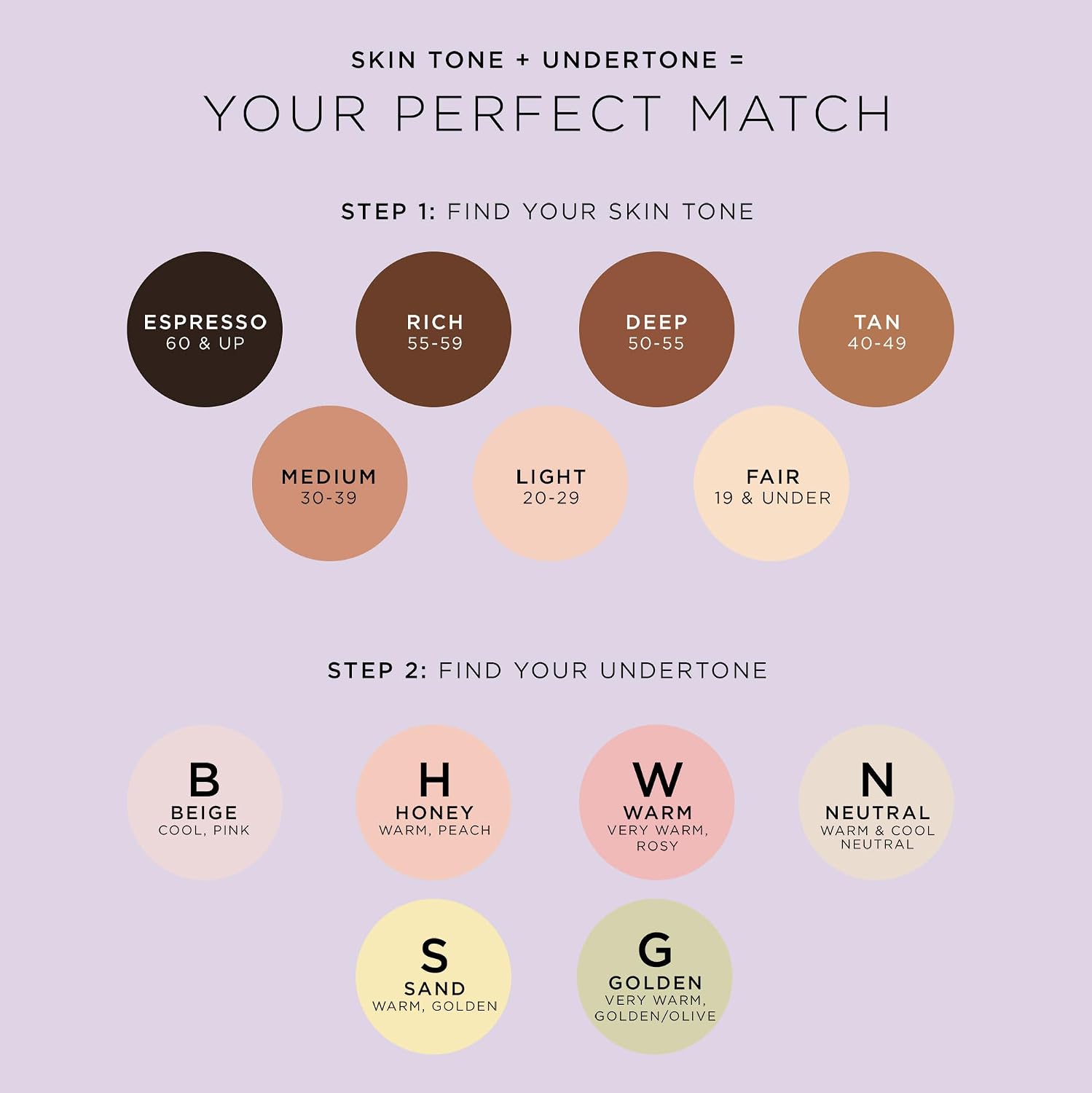 tarte maracuja creaseless full-coverage concealer – Waterproof Longwear with Vitamin C to Hydrate look of Dark Circles, Blemishes & Discoloration, Vegan & Cruelty Free - Image 9