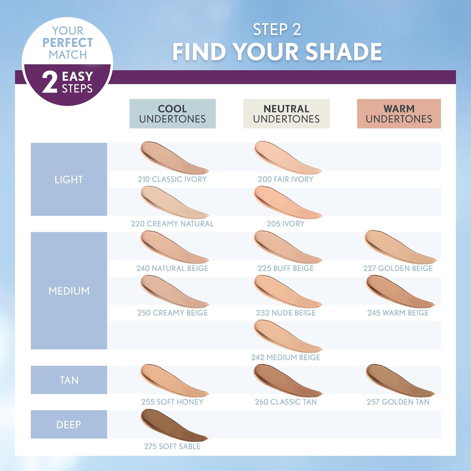 COVERGIRL Simply Ageless 3-in-1 Foundation - 220 Creamy Natural - Image 9