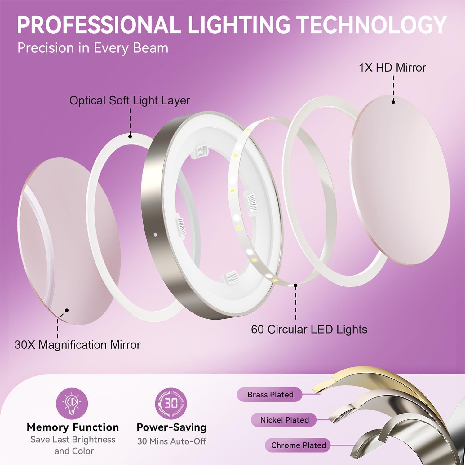 Auxmir 9" 1X/30X Lighted Makeup Mirror, Rechargeable Maginfying Mirror | 3 dimmable colors, 14.9-18.5 in adjustable height, 3000mAh, 360°rotation, stable storage base, 30X magnification, Nickel - Image 7