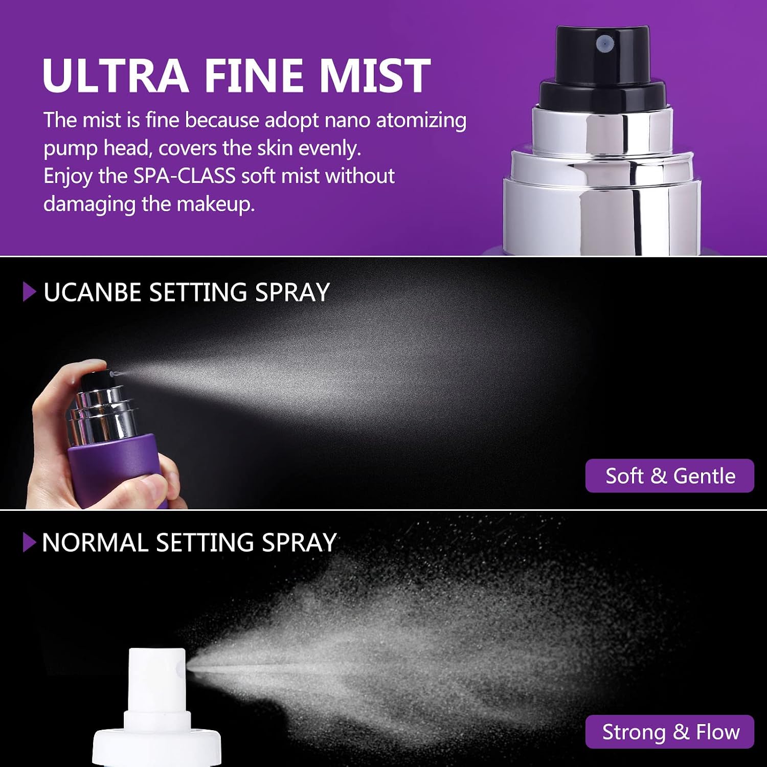 UCANBEMAKEUP Long Lasting Makeup Setting Spray Kit- 6.76 Fl oz Hydrating Matte Finish Mist Lightweight Face Make up Fixer +Travel Size Spray Bottle+Sponge Puff Makeup Set - Image 6