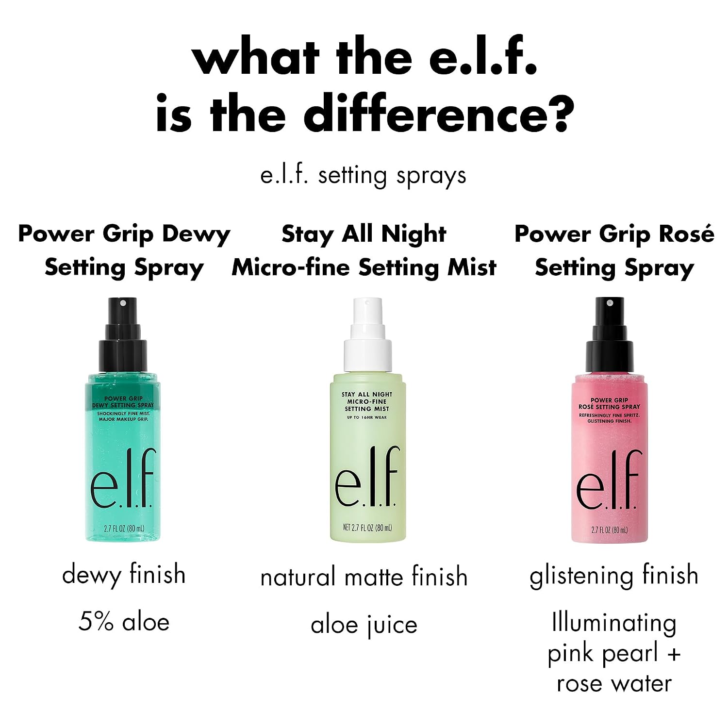 e.l.f. Power Grip Rosé Setting Spray | Grips Makeup for Lasting Wear & Glistening, Glowy Finish, Made with Niacinamide, Vegan & Cruelty-Free - Image 6