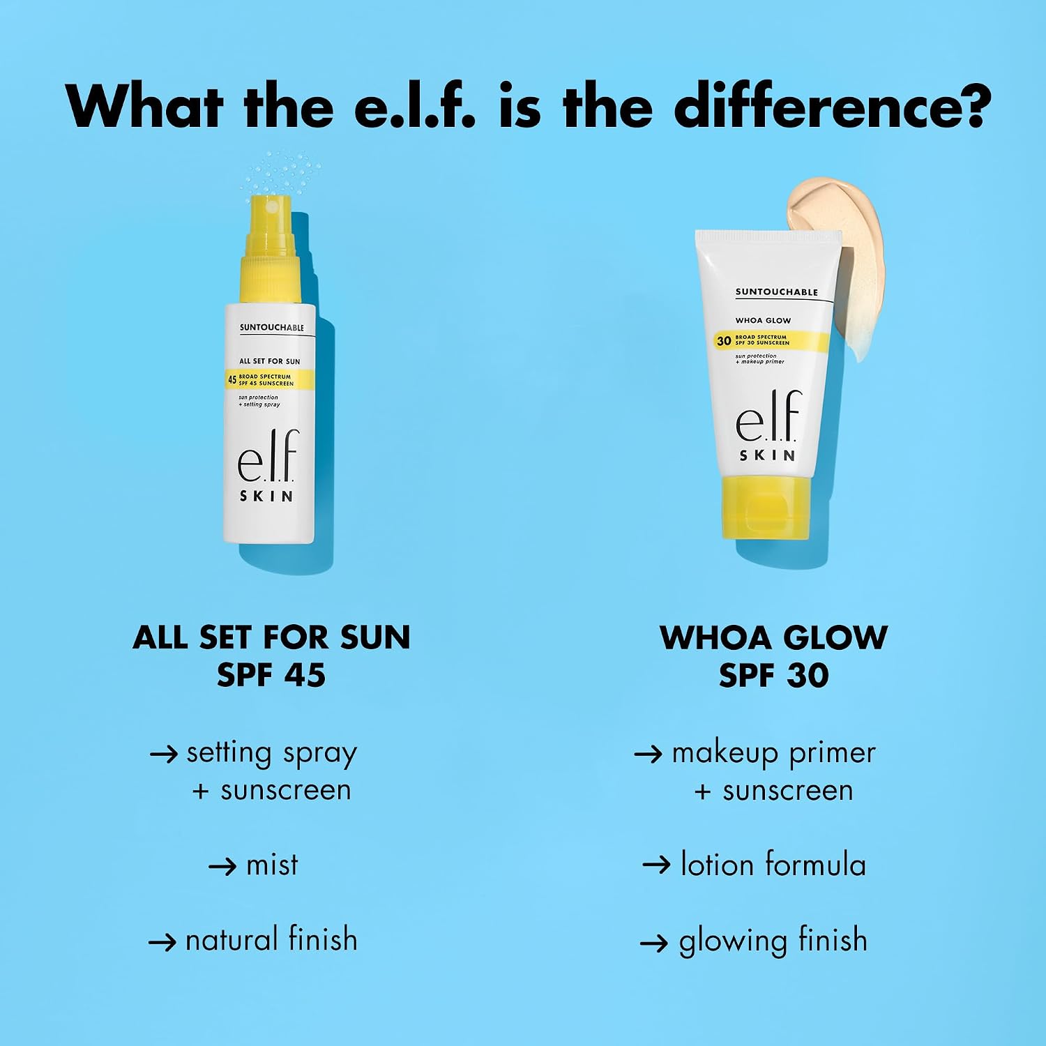 e.l.f. SKIN All Set For Sun SPF 45 Setting Spray | Clear Makeup Setting Mist + Sunscreen, Weightless SPF Face Protection & Makeup-Locking Spray, Vegan & Cruelty-Free - Image 3