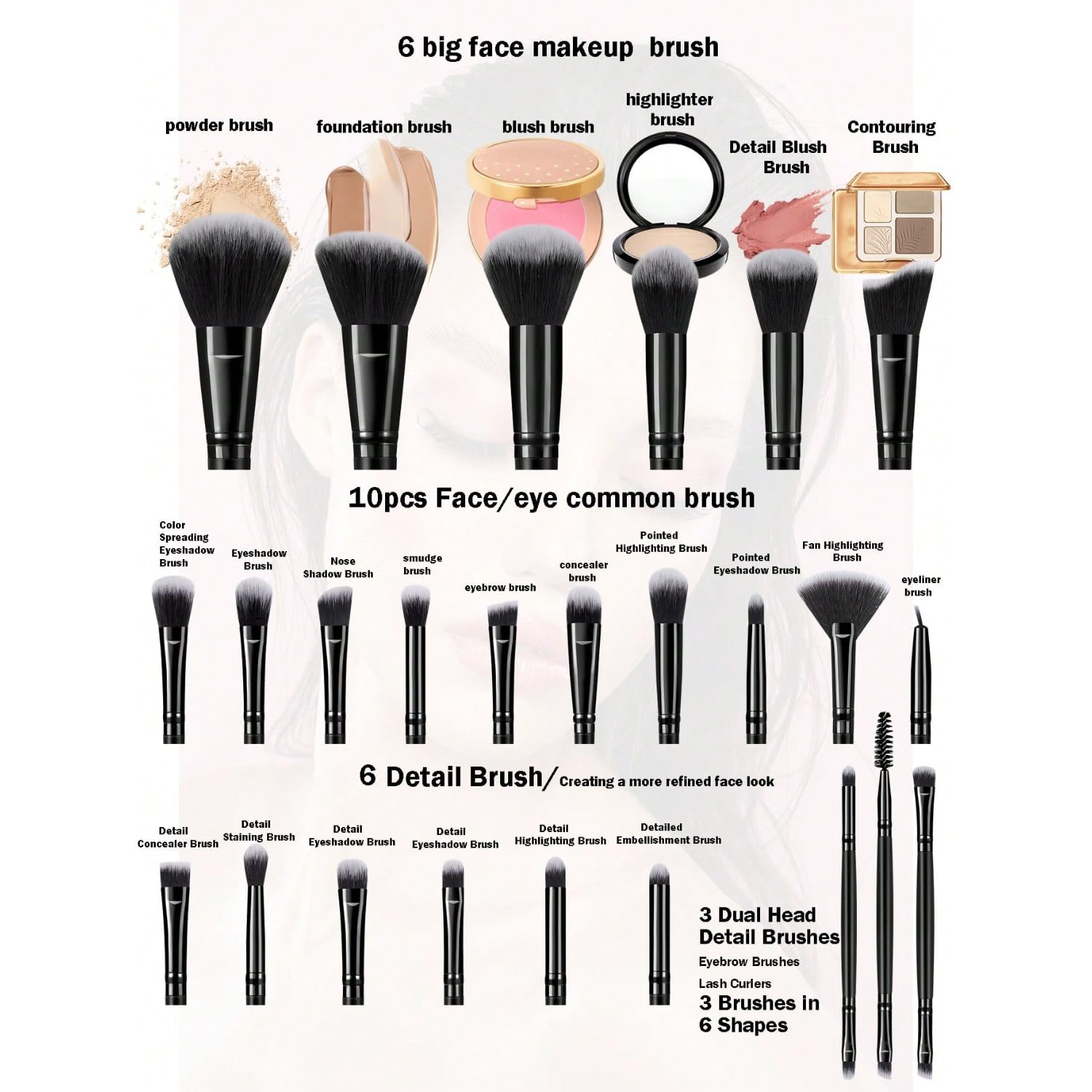HGHDBT 36Pcs Black Makeup Brushes Set Professional Makeup Kit Multi-functional Makeup Tool Set with Facial Makeup Accessories, Foundation Makeup Brush Kit Eye and Face Make up Brushes & Tools - Image 2