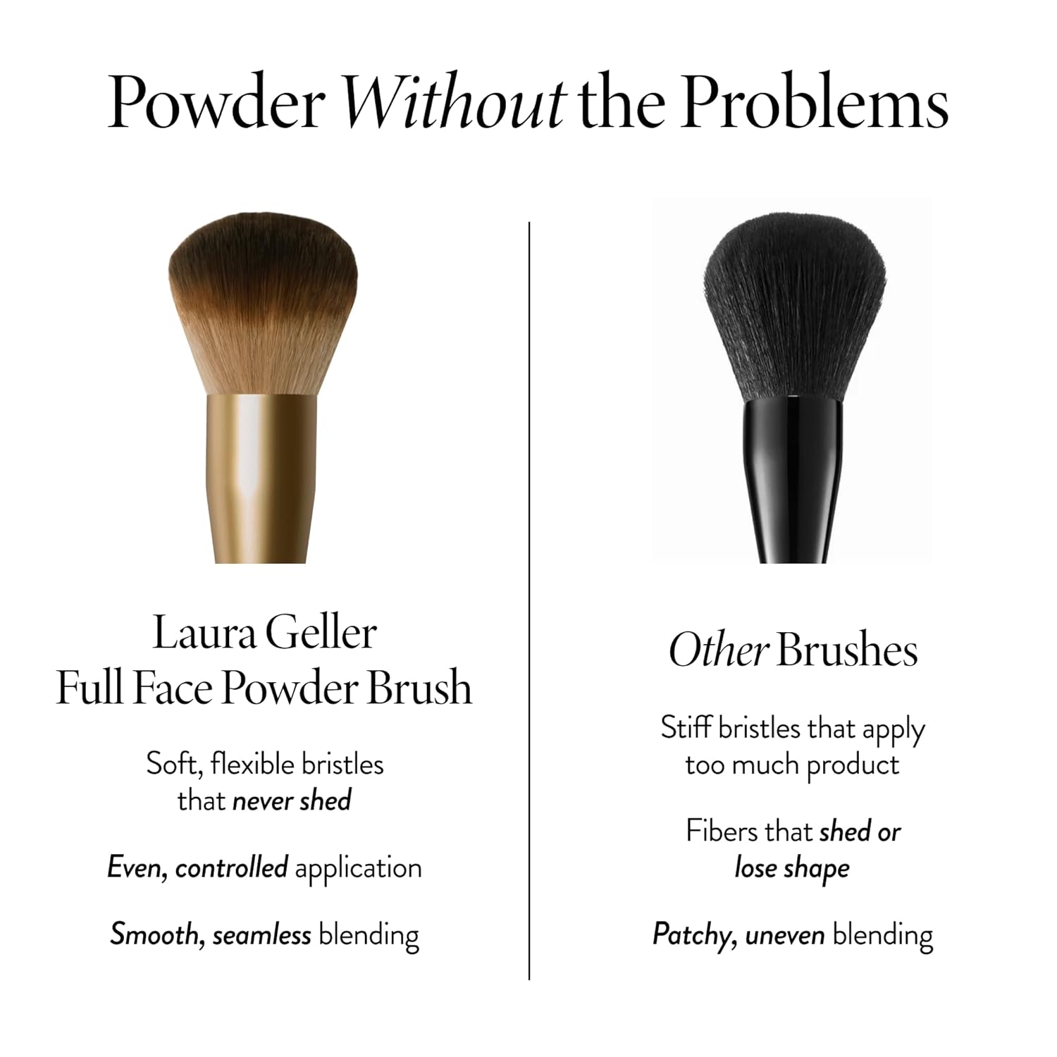 LAURA GELLER Full Face Powder Makeup Brush with Wooden Handle in Midnight Black – Foundation, Setting Powder, Blush, Bronzer, Highlighter and Luminizers – Sheer, Even Application and Blending Makeup - Image 6