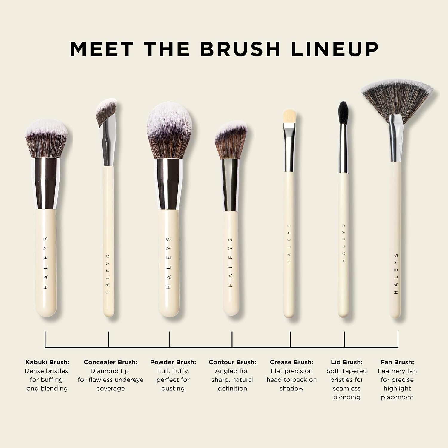 Haleys Angled Contour Brush, Soft & Flexible Bristles, Vegan & Cruelty Free | For Powder, Cream, Foundation, Blush, Highlighter, Concealer & Bronzer, Makeup Bag Essential - Image 9