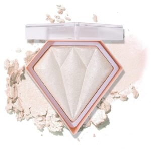 White Highlighter Makeup Palette, S...
