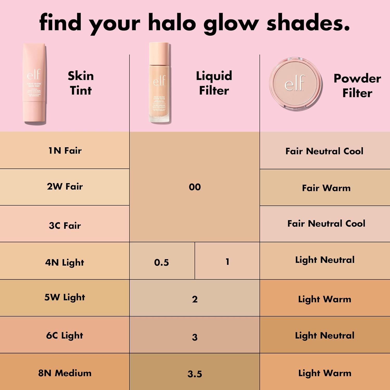 e.l.f. Halo Glow Liquid Filter, 0 Fair | Complexion Booster For A Glowing, Soft-Focus Look, Infused With Hyaluronic Acid, Vegan & Cruelty-Free - Image 2