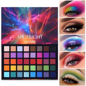 UCANBE Spotlight Eyeshadow Palette ...