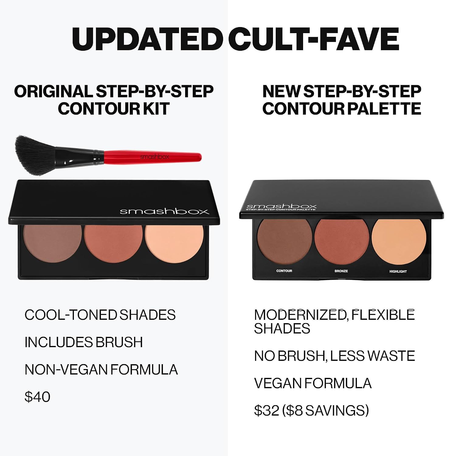 Smashbox Step-By-Step Contour Palette | Sculpt + Glow All-In-One Contour Kit with Blendable + Buildable Formulas - Image 13