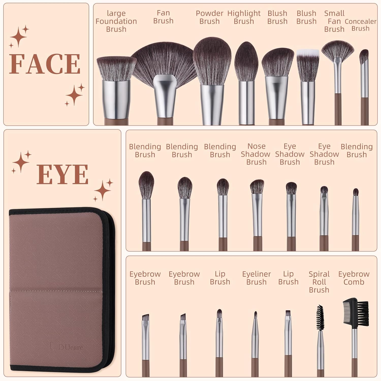 DUcare 22Pcs Makeup Brush Set PRO Makeup Brushes Professional with Bag Premium Synthetic Kabuki Foundation Blending Brush Face Powder Blush Concealers Eye Shadows - Image 4
