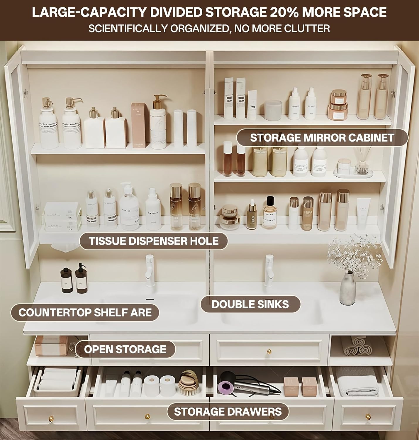 Solid Wood Vanity for Bathroom - 96 inch Double Sink Vanities, Floating Bathroom Cabinet with Two Seamless Integrated Basins and Smart Defog Mirror Cabinet, Soft Closing Doors, Storage Space - Image 3