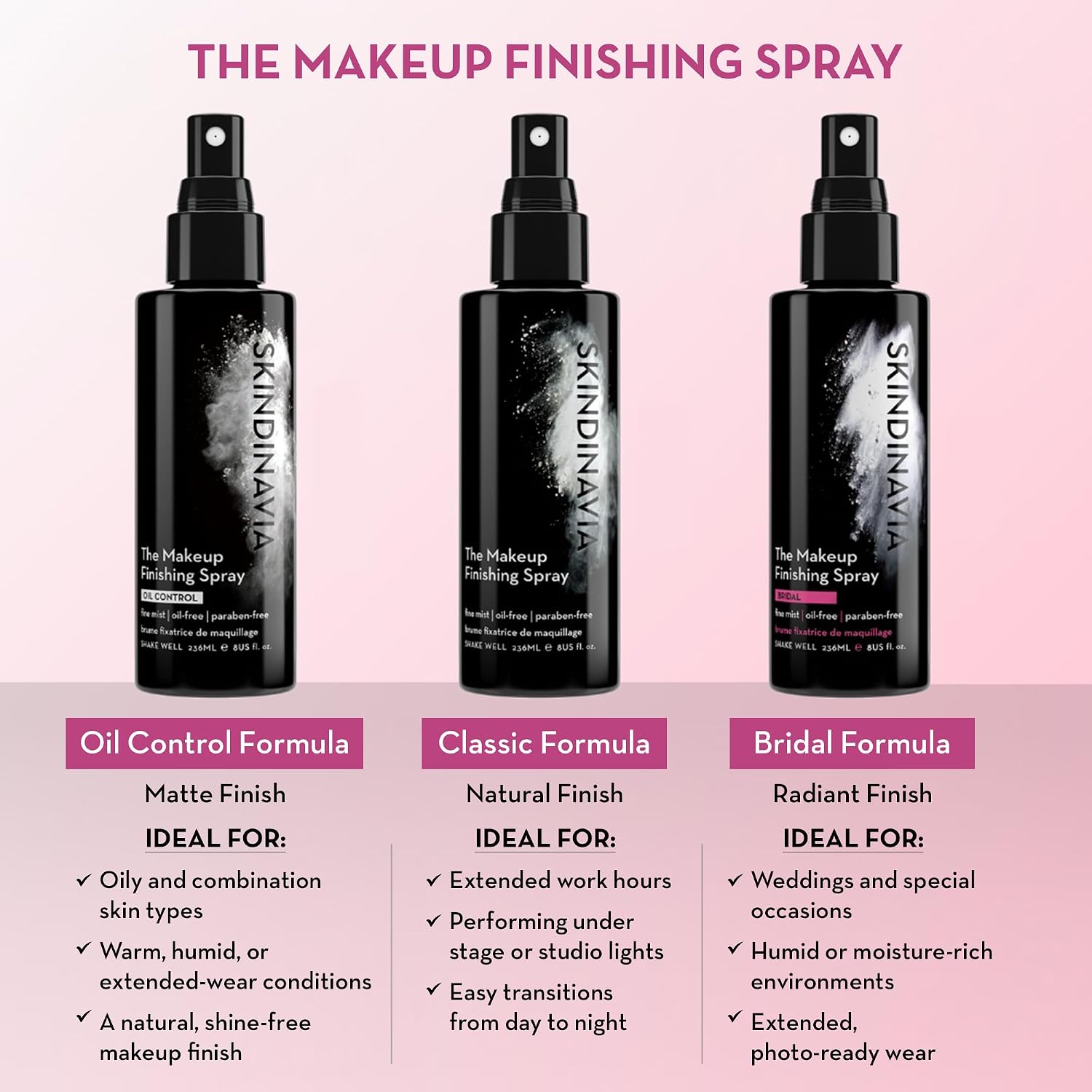 Skindinavia Makeup Setting Spray, Bridal Setting Spray for Makeup, 2 oz | Long Lasting, Waterproof & Heat-Resistant Cooling Formula, All-Day Wear Up to 16+ Hours, Wedding Day, Bridal Shower Gift - Image 3
