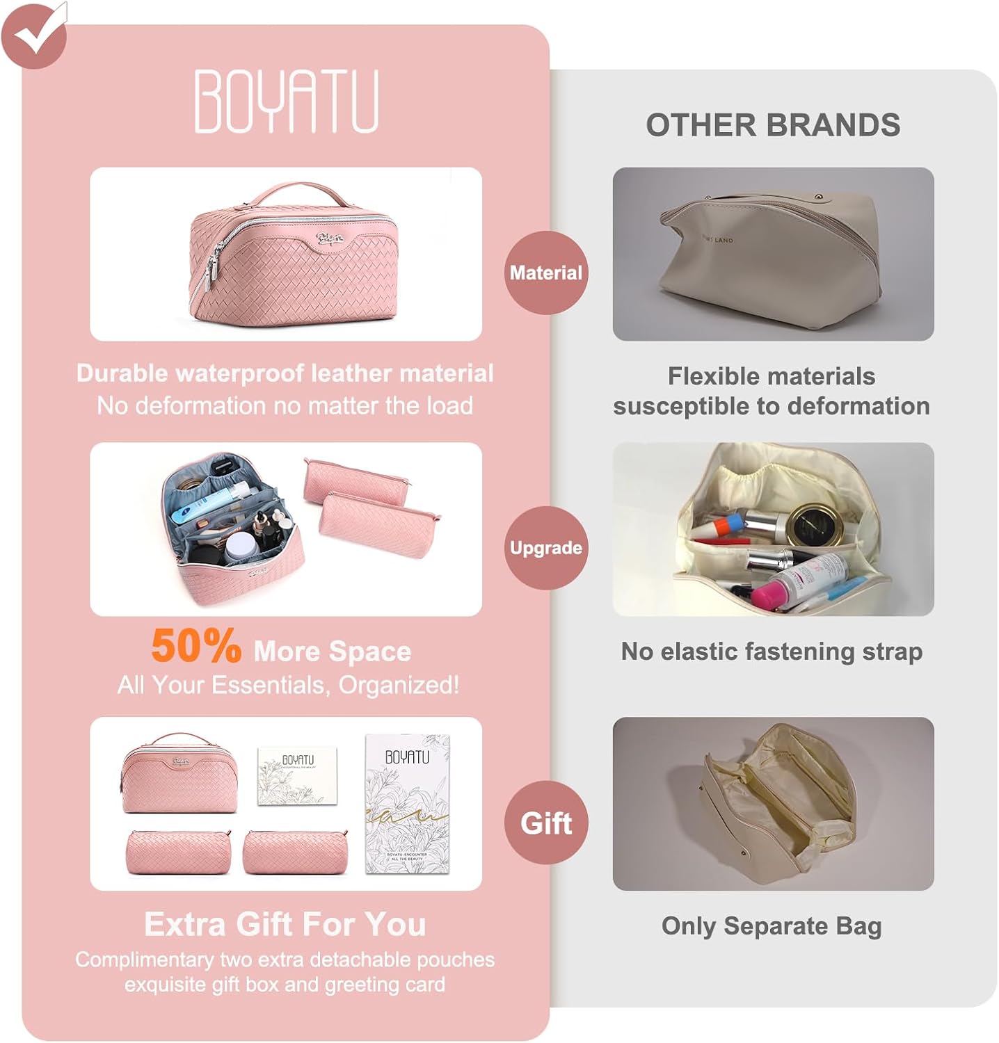 BOYATU Travel Makeup Bag Cosmetic Bags for Women: 3 Pcs Set Make up Bag | Large Capacity Waterproof Organizer Bags with Compartments - Lay flat Toiletry with Handle (L04 Light Pink) - Image 3