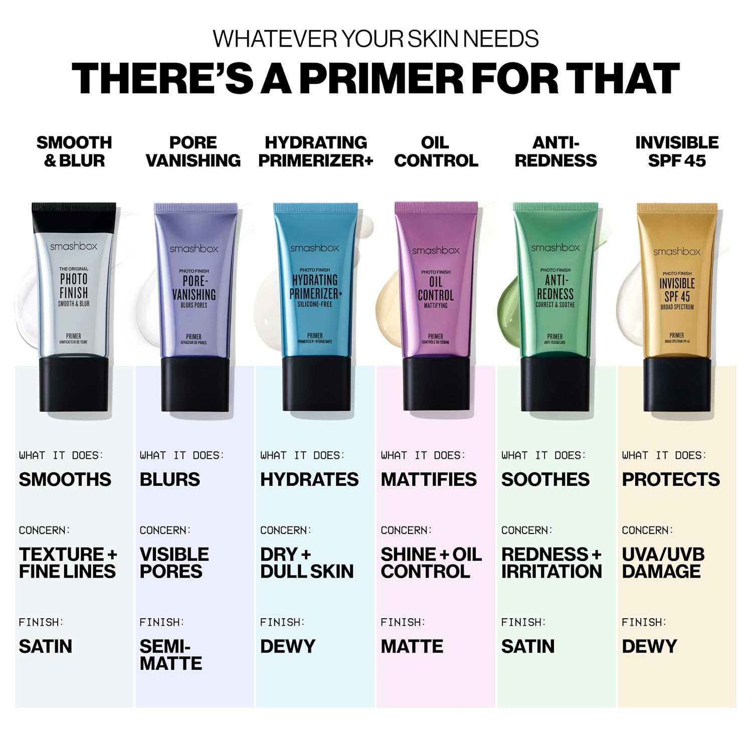 Smashbox Photo Finish Primers | Face Primers for Makeup, Smooths Skin & Extends Makeup Wear | Hydrating, Pore-Minimizing & Mattifying Formulas - Image 7