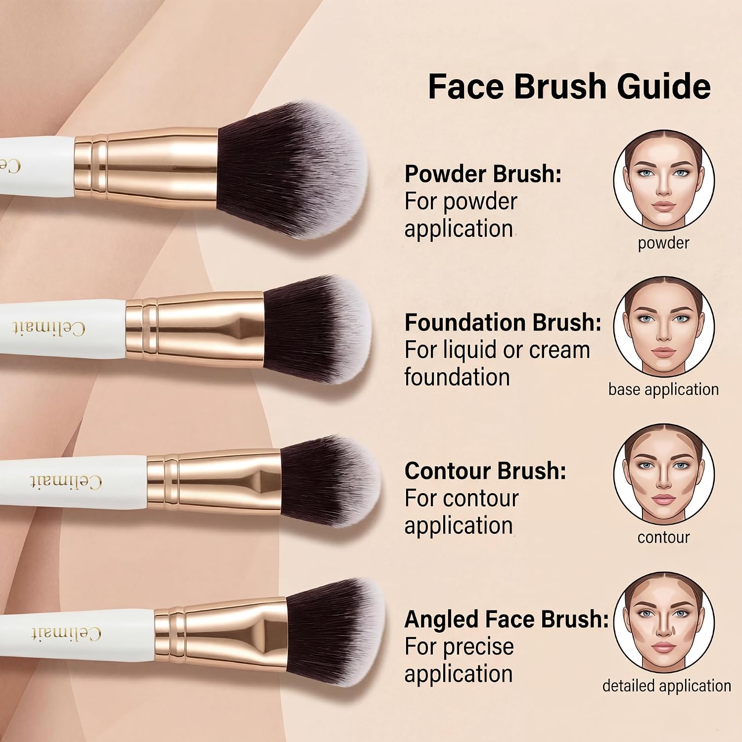 Makeup Brushes Set Professional & Beginner Friendly with Uniquely Designed Case, Soft Synthetic Bristles for Foundation Contour Blush Concealer Highlight Blending Eyeshadow, 12Pcs (Milky White) - Image 2