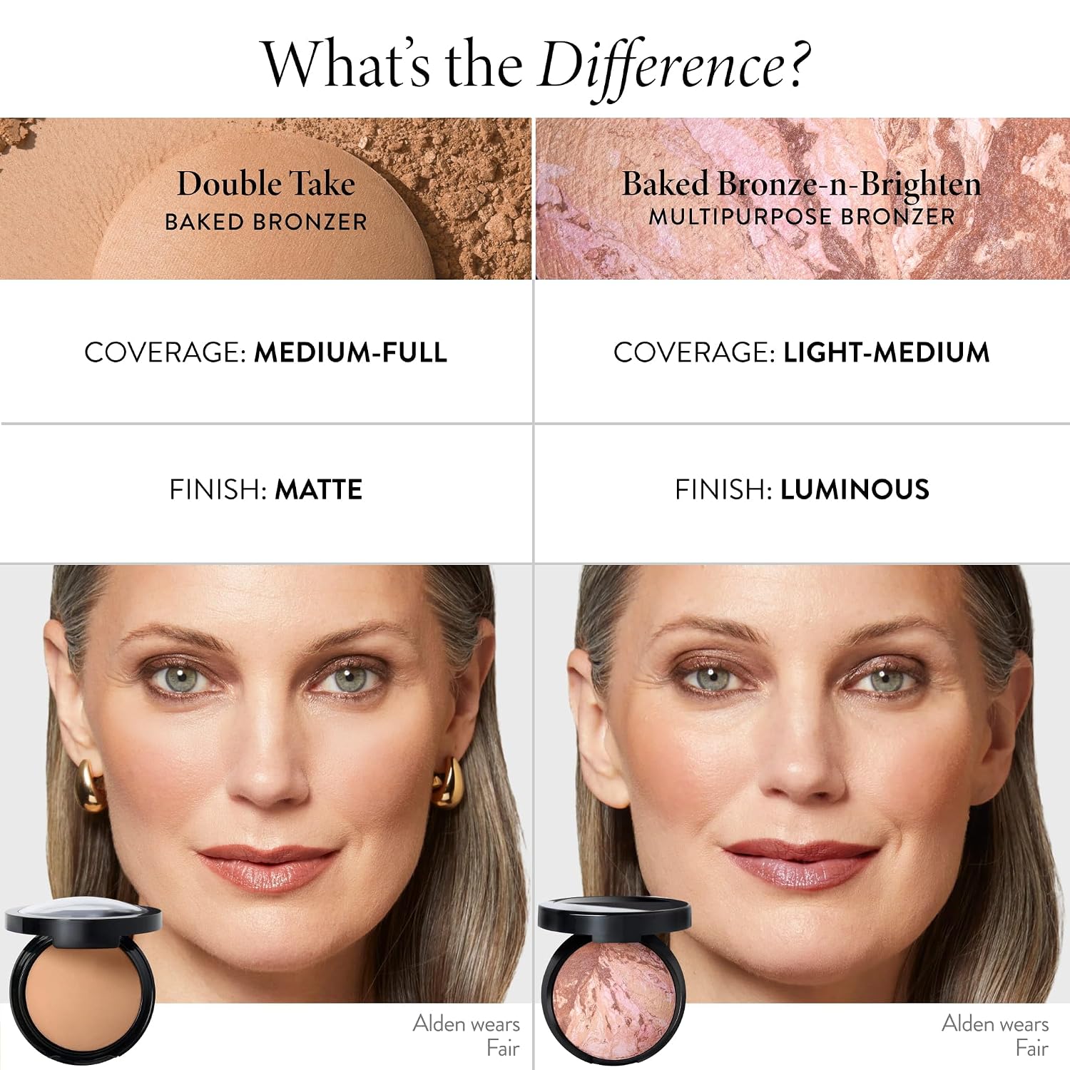 LAURA GELLER NEW YORK Double Take Baked Bronzer for Mature Skin, Medium | Matte Bronzing Powder for Natural-Looking Warmth & Soft Contour, Buildable Color, Never Orangey Finish - Image 7